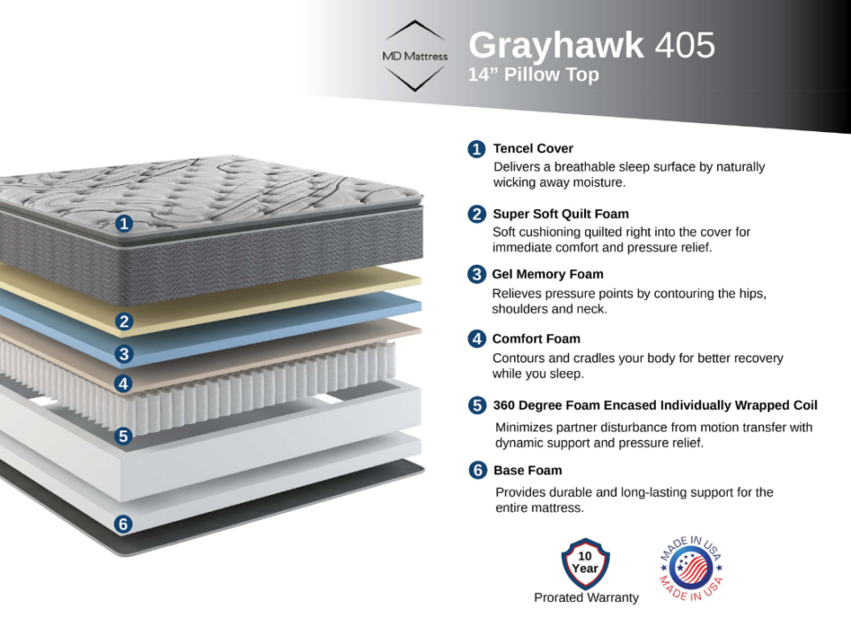 MD Mattress Quality & Comfort Sleep Cheap Mattresses