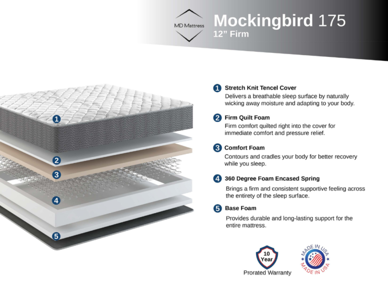 MD Mattress Quality & Comfort Sleep Cheap Mattresses